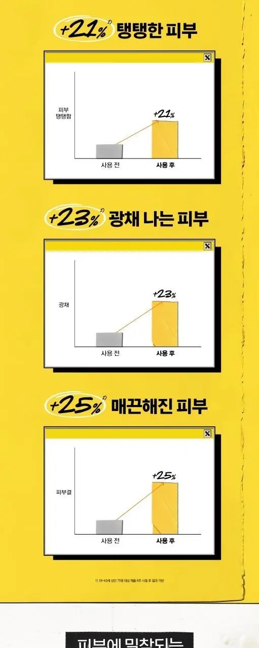 [NEW] 키엘 베터 스크린 유브이 세럼 50ml 상세페이지 4